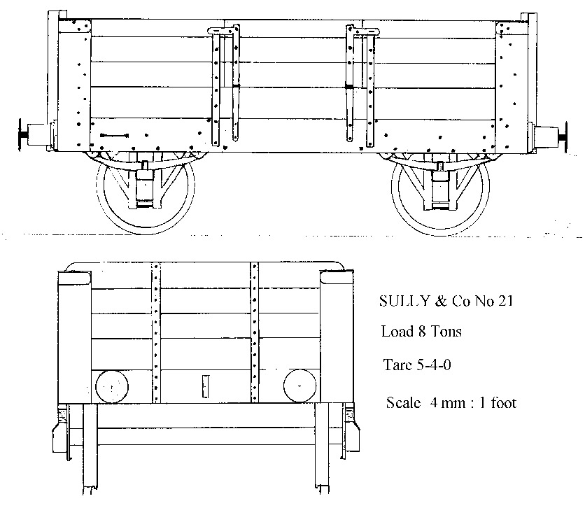 4mm Scale Drawing of Sully No. 21